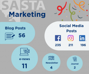 Year in Review 2025 2