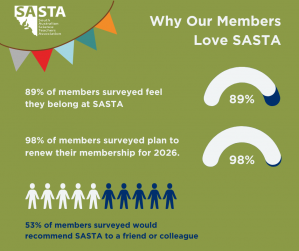 Member Impact 2025 1