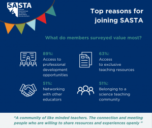 Member Impact 2025 2